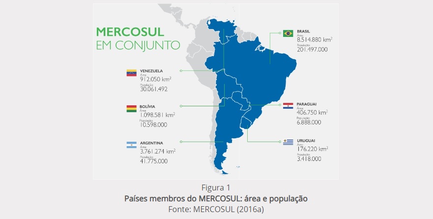 Maioria dos países da União Européia aprova acordo com o Mercosul, mas há resistências