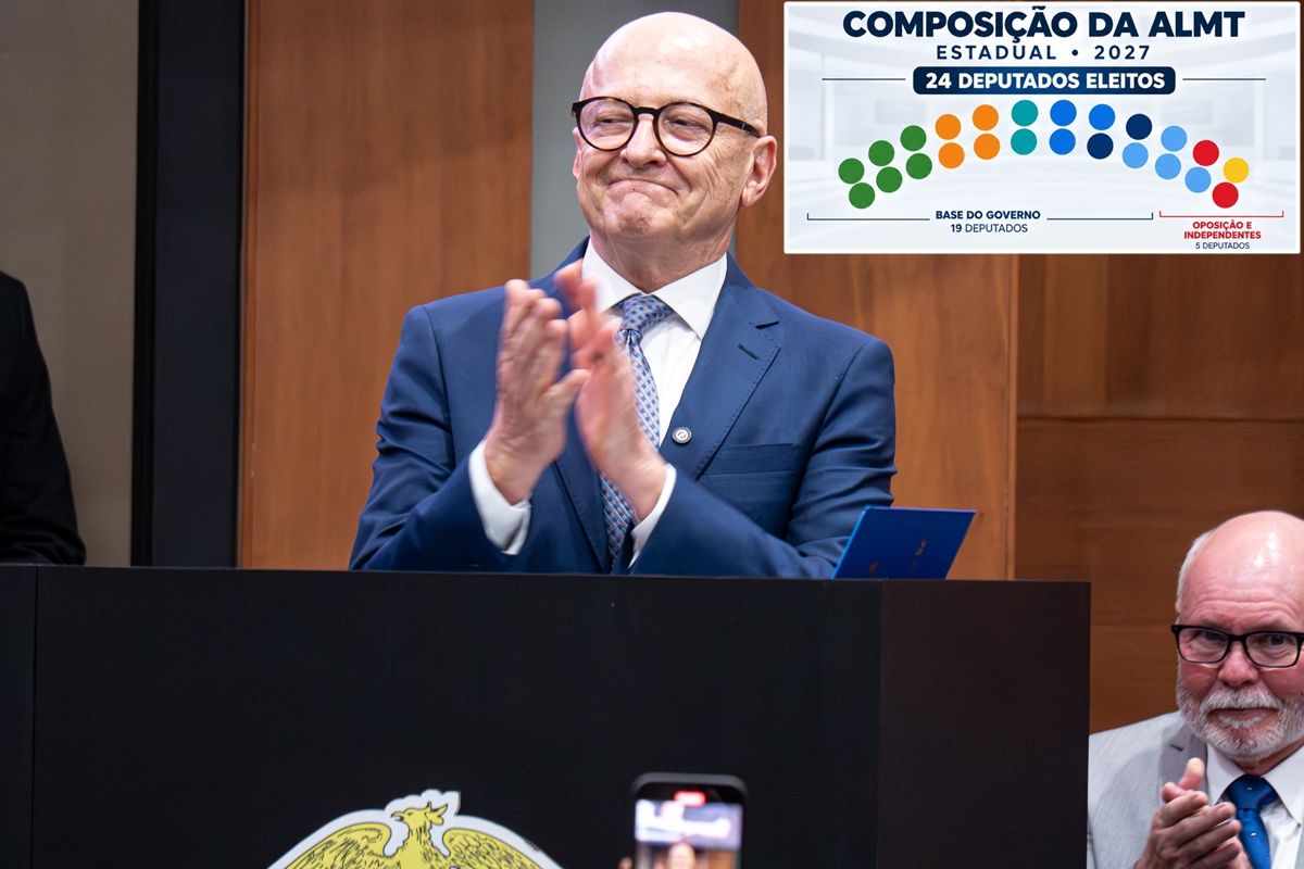 Pivetta assume com base ampla e oposição reduzida na AL; veja