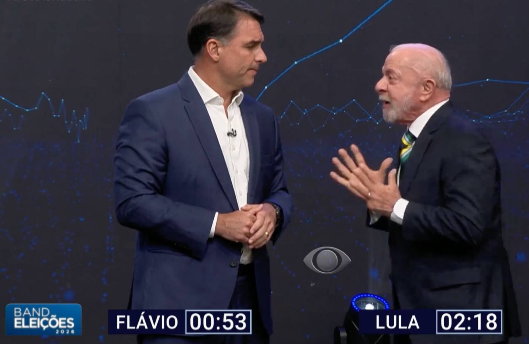 Flávio ensaia com aliados para debate decisivo contra Lula